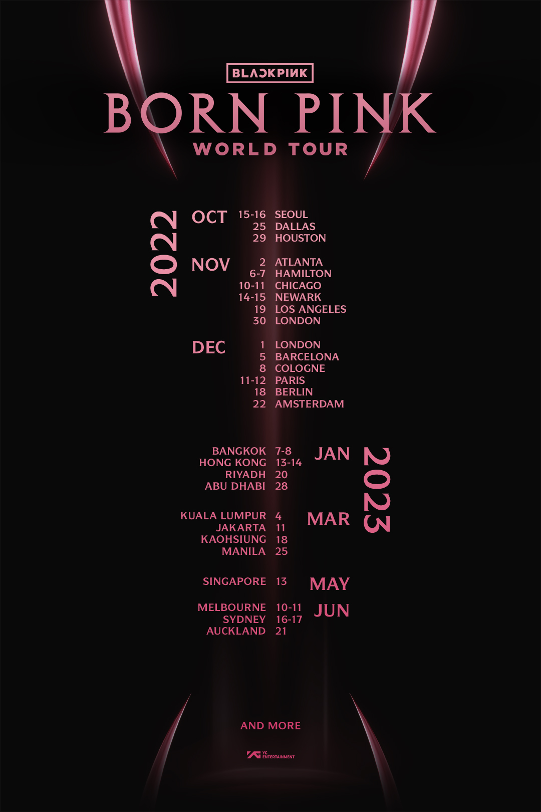 BP World tour
