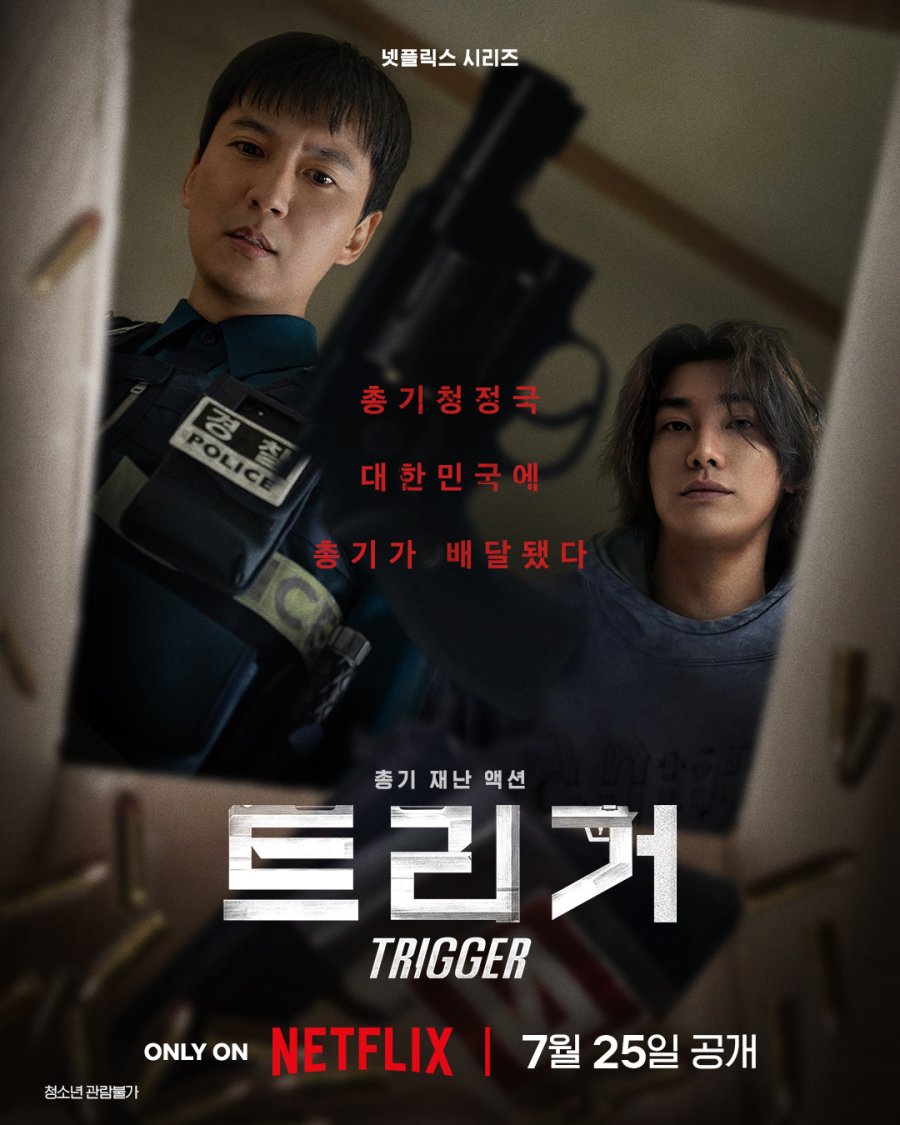 TRIGGER
